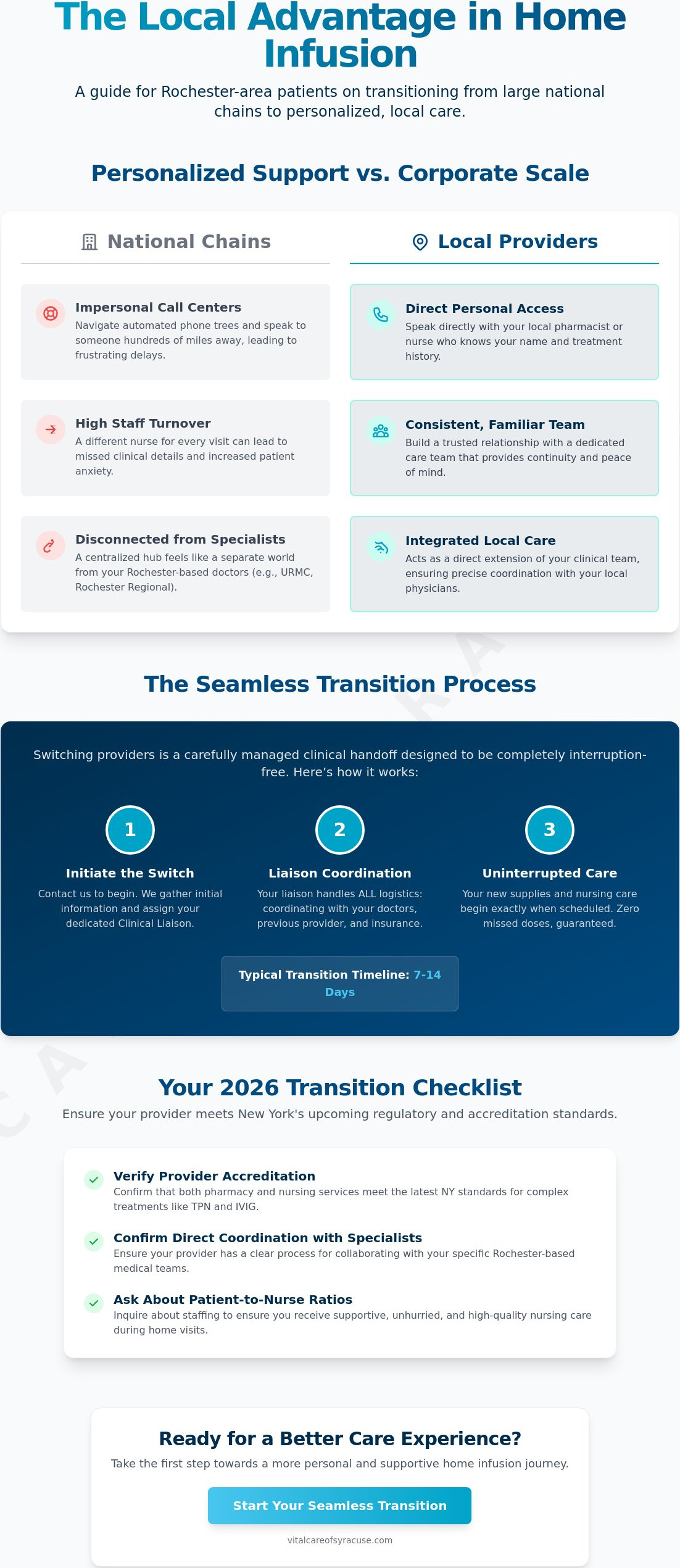 Switching from Option Care Health in Rochester: A 2026 Patient Guide to Local Infusion Care