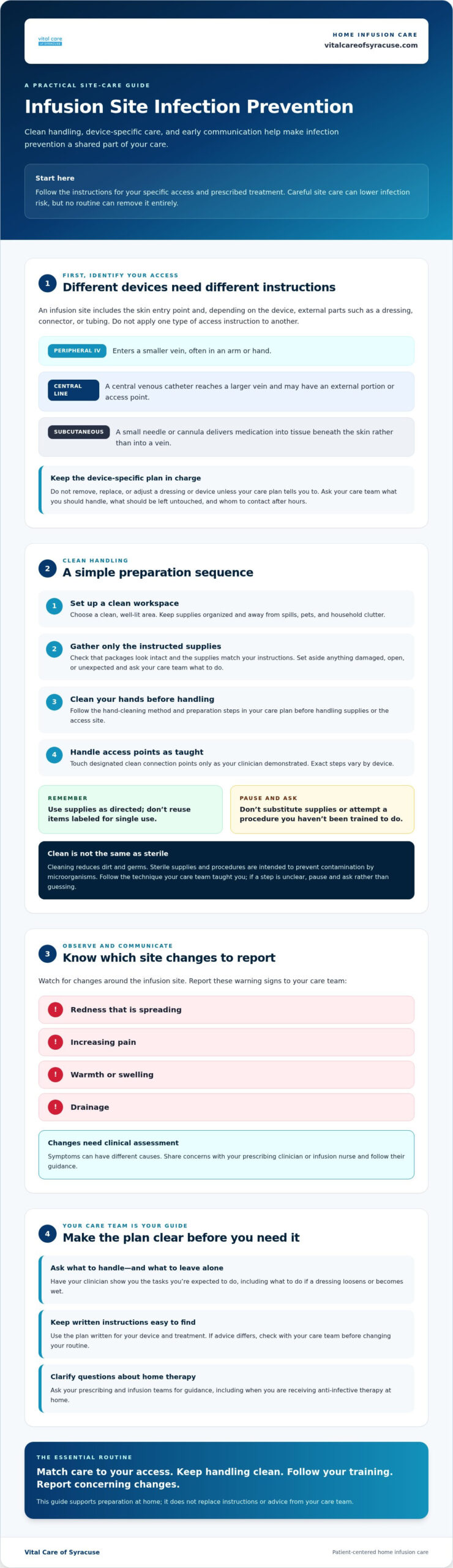 How to Prevent Infusion Site Infections: A Patient-Safe Guide
