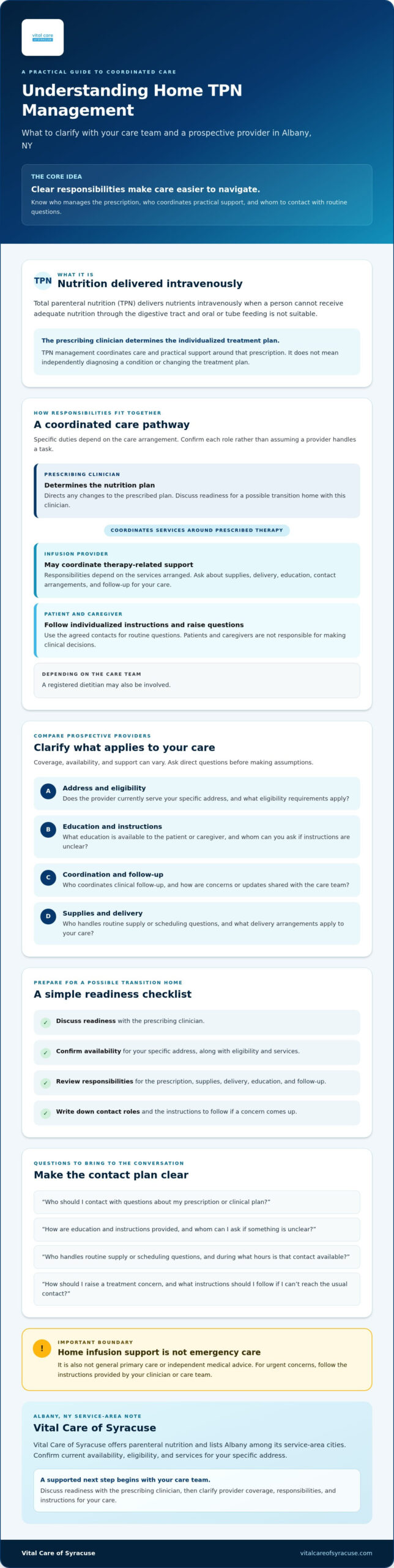 TPN Management in Albany, NY: Choosing Support for Home Care