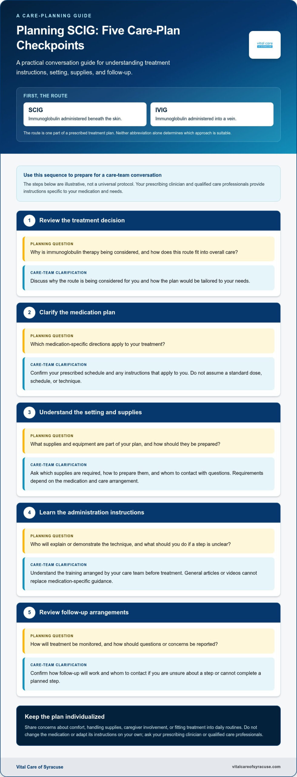 SCIG Explained: How Subcutaneous Immunoglobulin Therapy Works